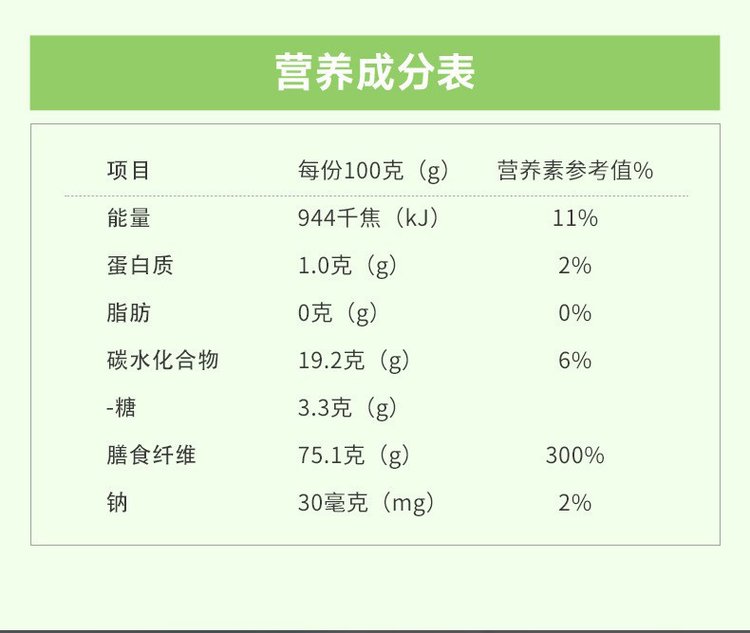 小绿条固体饮料代加工 圆苞车前子壳粉贴牌 菊粉OEM定制 康乐君_642481f7.jpg