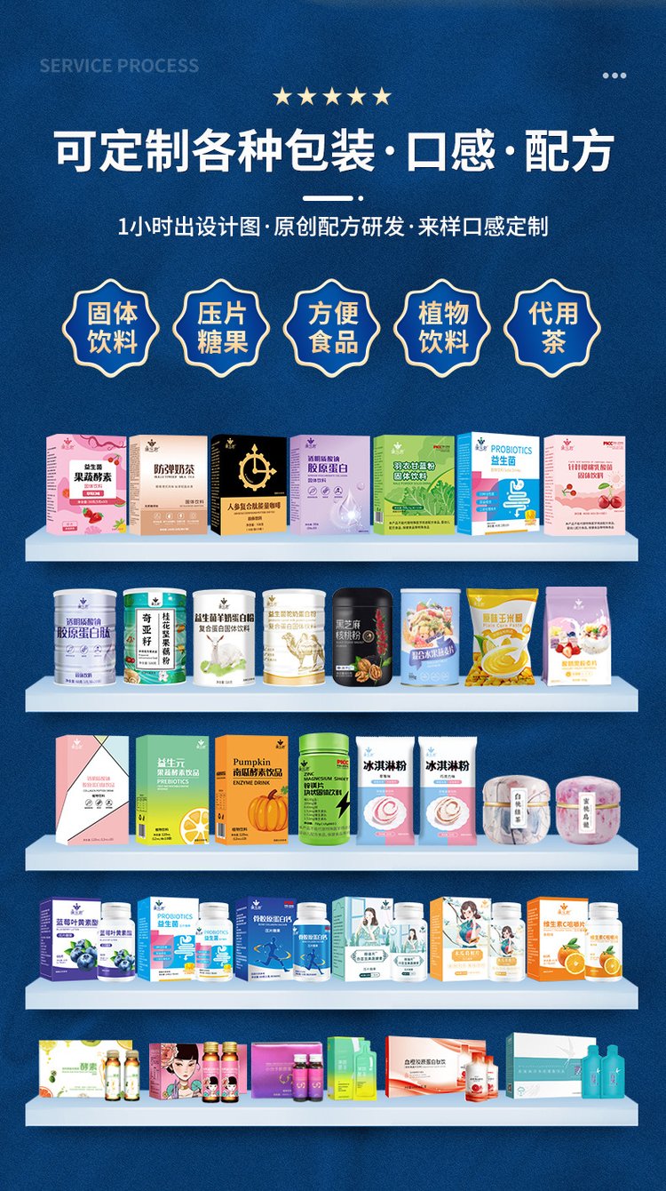 小绿条固体饮料代加工 圆苞车前子壳粉贴牌 菊粉OEM定制 康乐君_a1636591.jpg