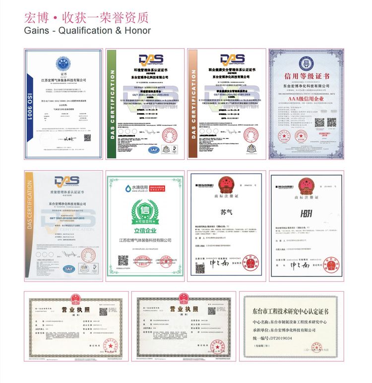 1675755400149492.jpg 粮油 食品 保鲜行业制氮机 气调保鲜贮藏用HBFD苏气宏博定制生_d19f2192.jpg