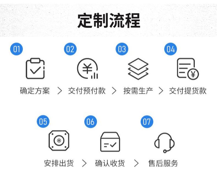 1675755427468790.jpg 粮油 食品 保鲜行业制氮机 气调保鲜贮藏用HBFD苏气宏博定制生_47f75f9c.jpg