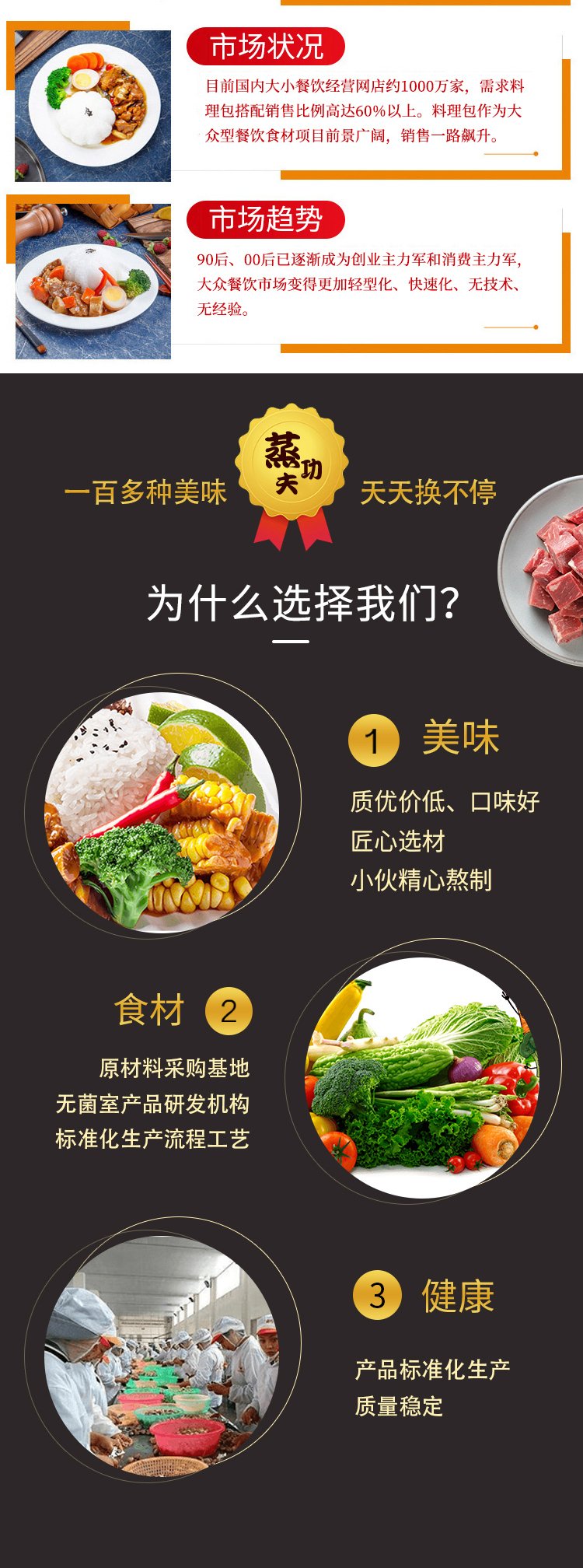宫保鸡丁快餐料理包 方便即食 速食料理包价格 安徽厂家直销 质优_c48b2fb3.jpg