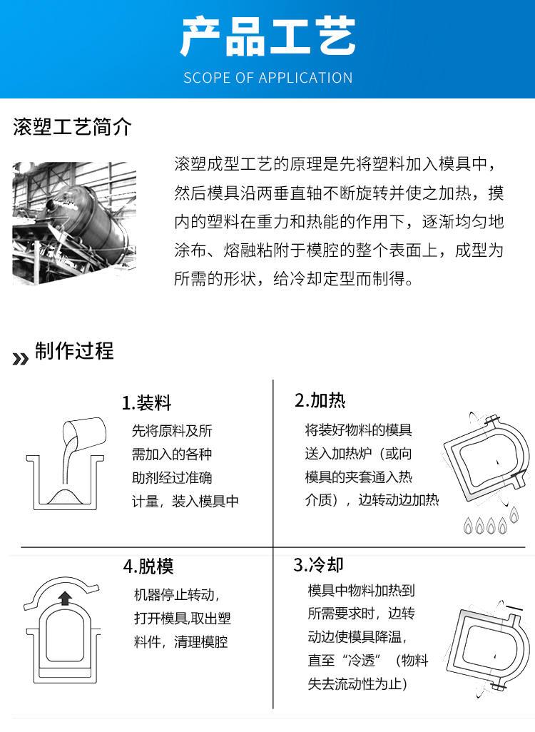 塑料储罐 新北锦尚来10吨圆形pe水处理设备食品级塑料水塔 定制_e14f3f38.jpg