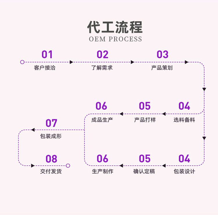 大麦茶饮料 小青柠绿茶乌龙茶无蔗糖即饮夏日清凉饮品_f3fc06db.jpg
