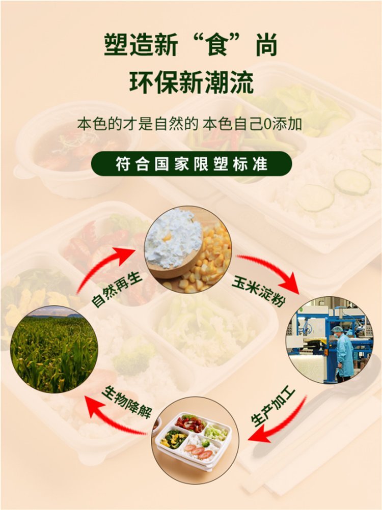 峰遵可降解一次性水饺盒玉米淀粉饺子打包盒外卖专用餐盒带盖环保餐具_d54191ce.jpg