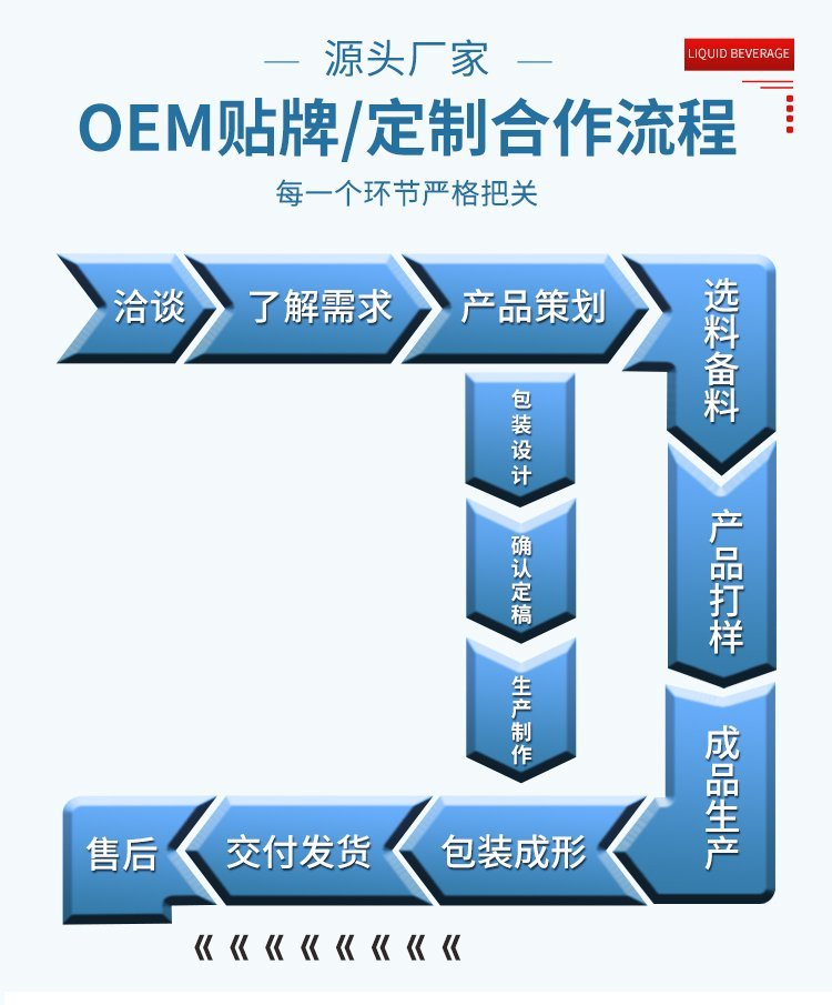 生椰拿铁冷萃摩卡拿铁即饮咖啡 香甜奶味顺滑饮料代加工_f1a78fab.jpg