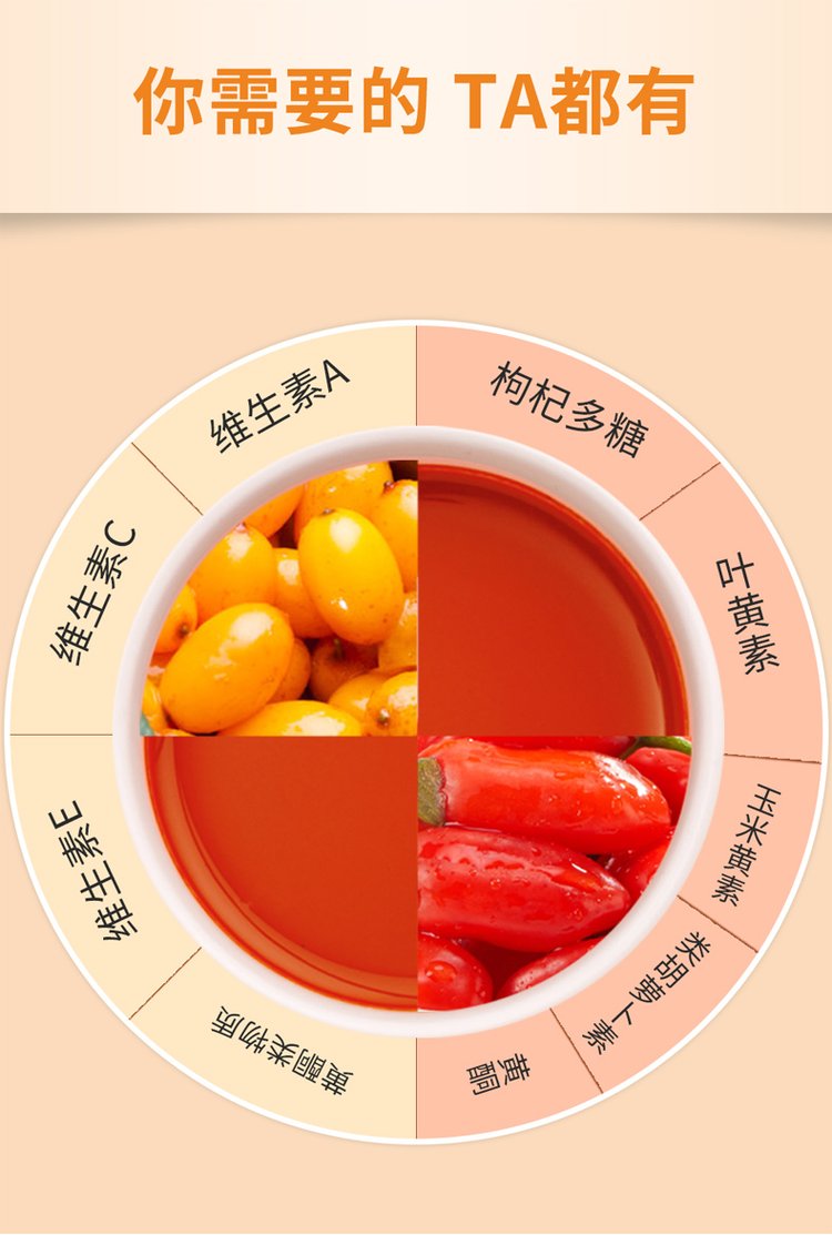 早康沙棘枸杞原浆300ml 野生沙棘鲜汁 浓缩鲜果饮料_da4a24bd.jpg