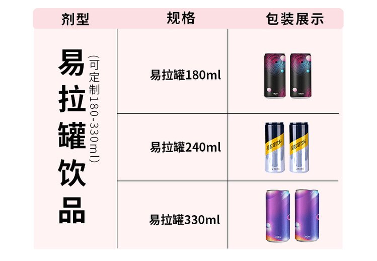 硬核一整根参瓶装 人参水养生饮料 熬夜水饮品0糖0脂贴牌定制_7dc70958.jpg