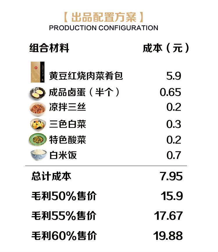 餐馆网咖茶楼KTV连锁超市简餐盖浇饭料理包 香浓板栗鸡200g_7e6a83e9.jpg
